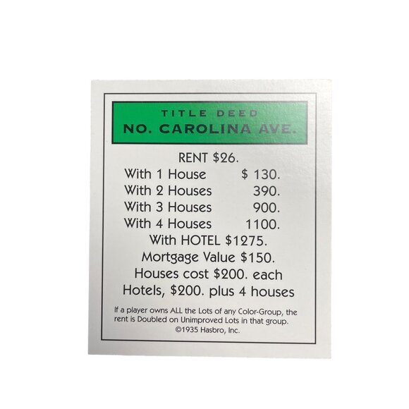 Monopoly Classic No Carolina Ave Property Title Deed Card Replacement u - Picture 1 of 2